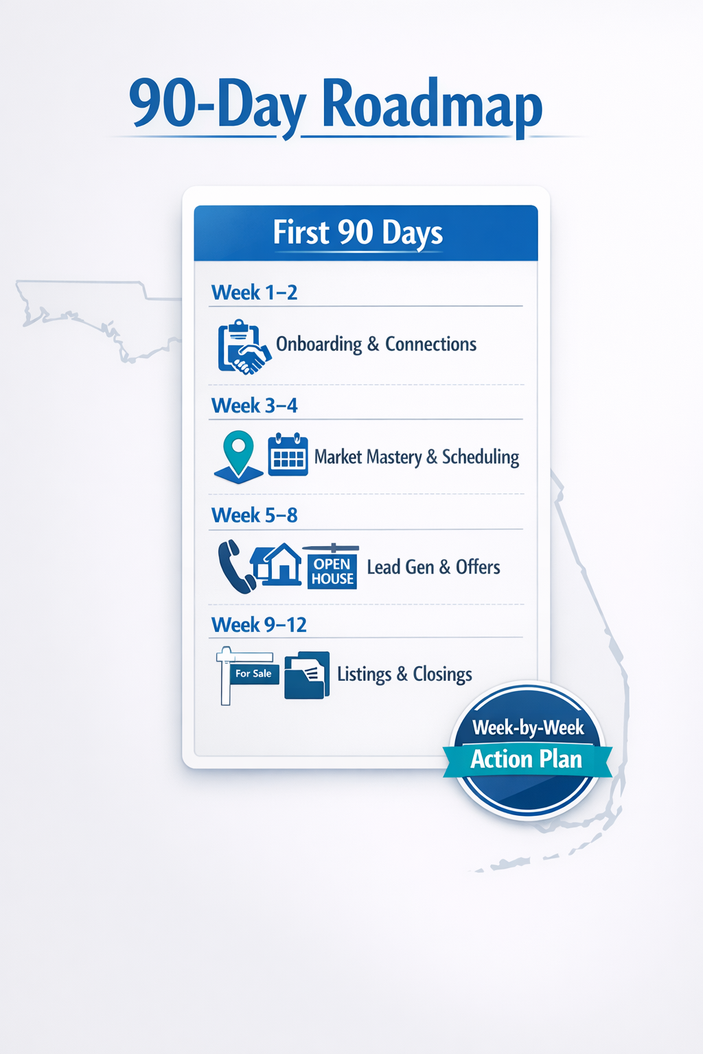 Week-by-week 90-day action plan roadmap for a new Florida real estate agent.