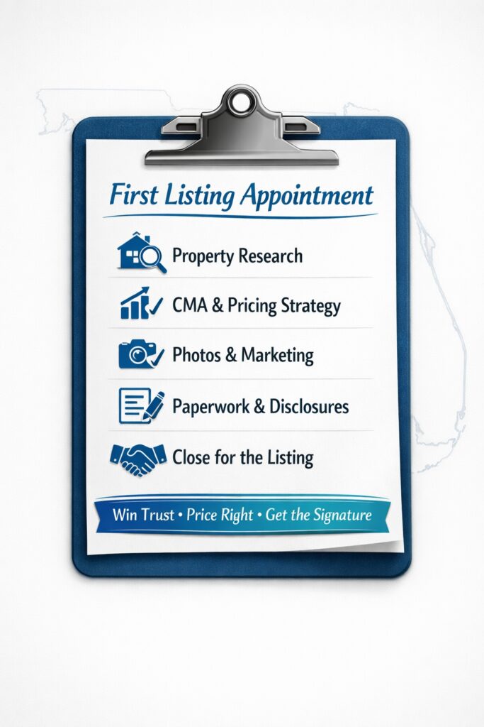 Florida real estate listing appointment checklist showing CMA pricing, marketing plan, paperwork, and closing steps for new agents.